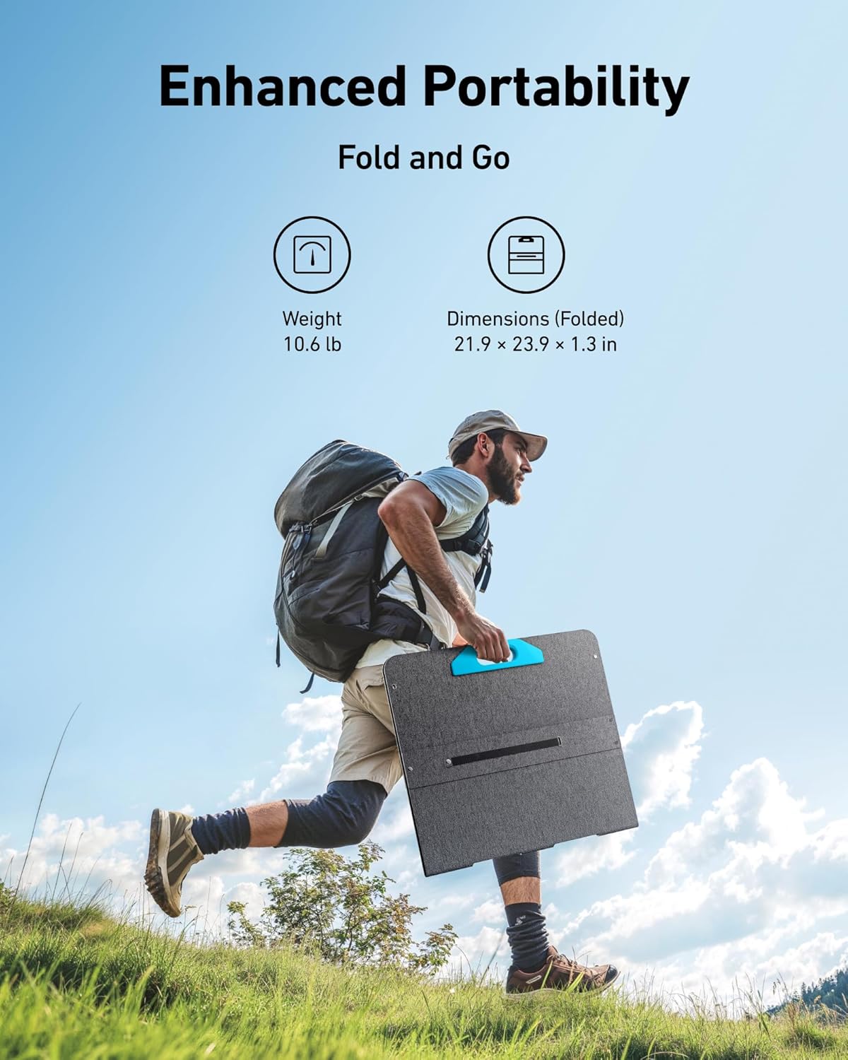 Anker SOLIX PS200 Portable Solar Panel