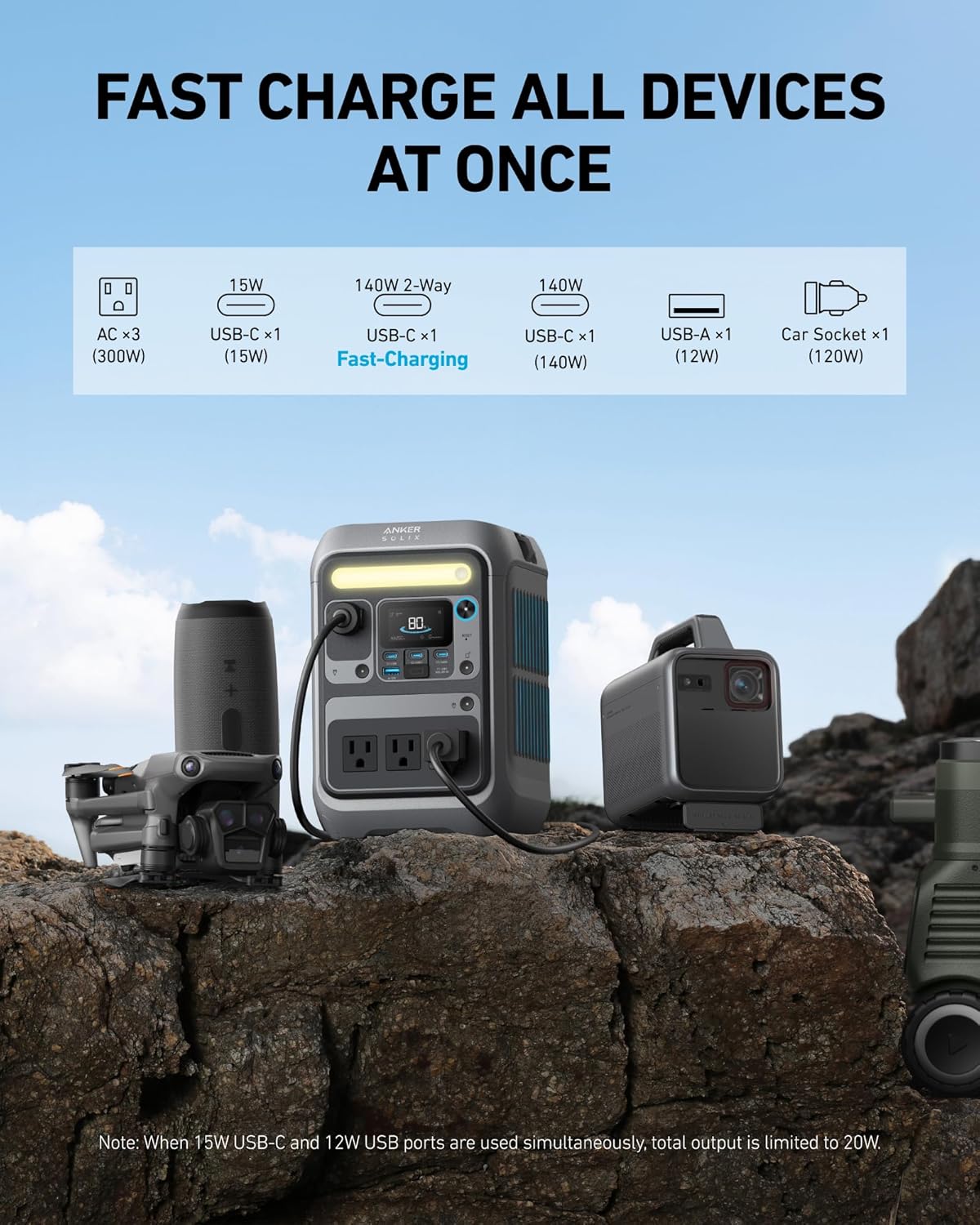 Anker SOLIX C300  Portable Power Station Dark