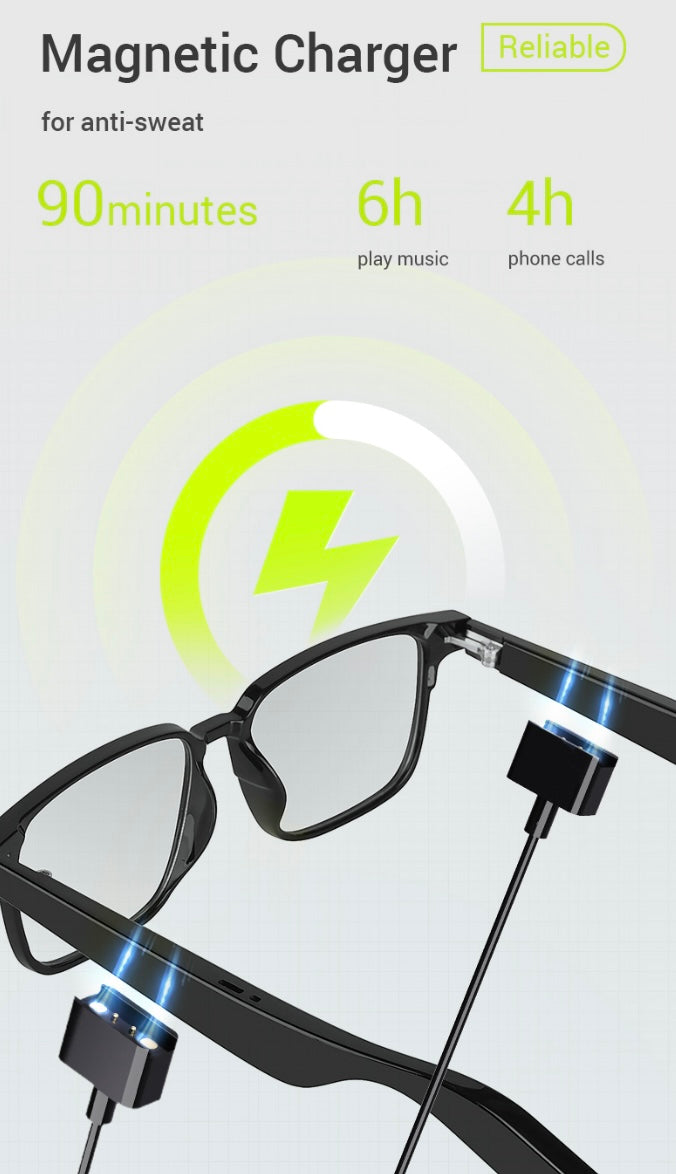 Bluetooth Smart glasses/sunglasses