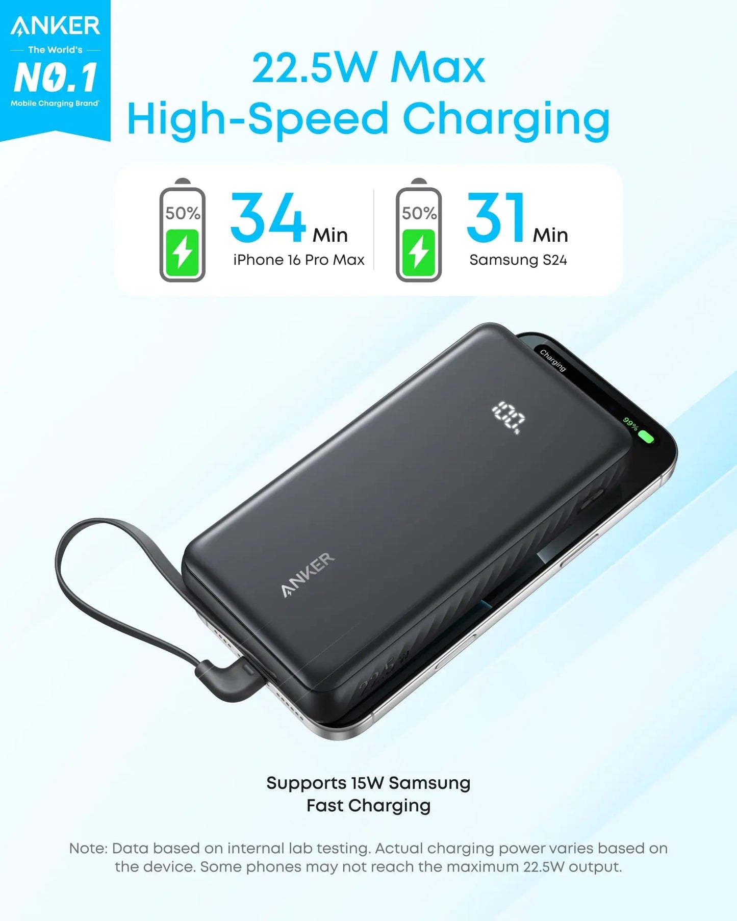 Anker Zolo Power Bank (20K, 22.5W, Built-In USB-C Cable) Black