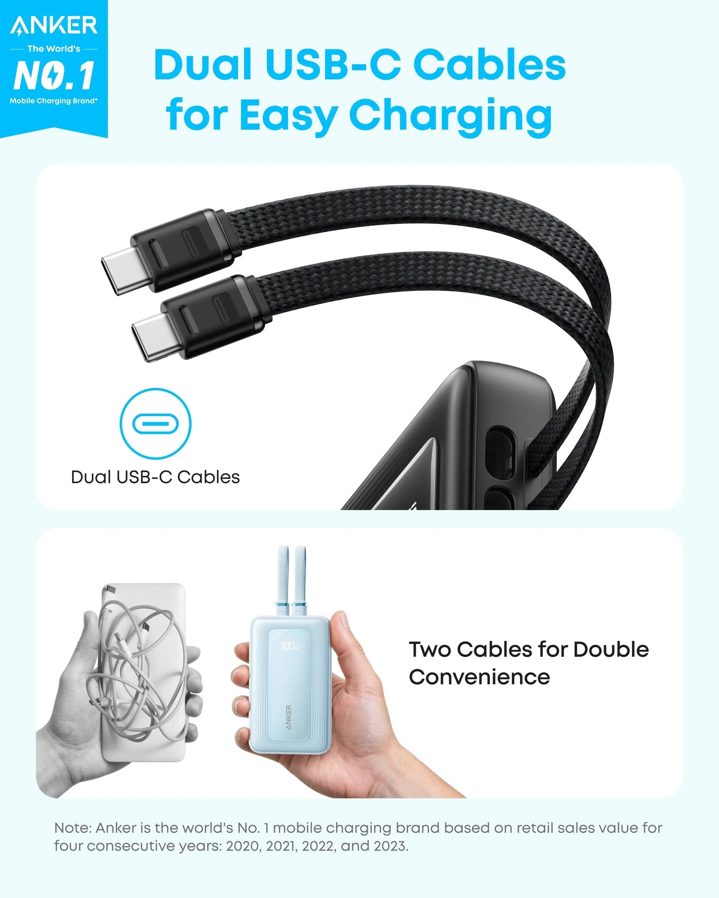 Anker Zolo Power Bank (10K, 35W, Built-In Dual USB-C Cables