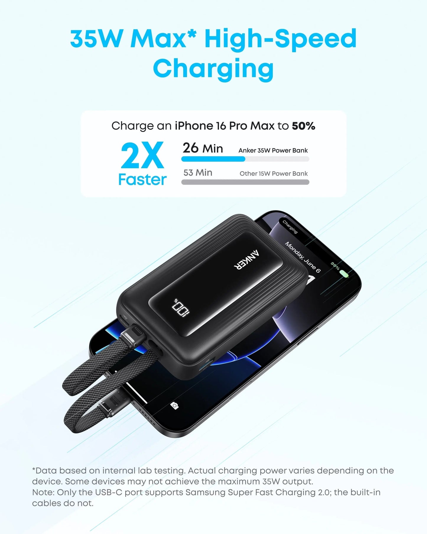 Anker Zolo Power Bank (10K, 35W, Built-In Dual USB-C Cables