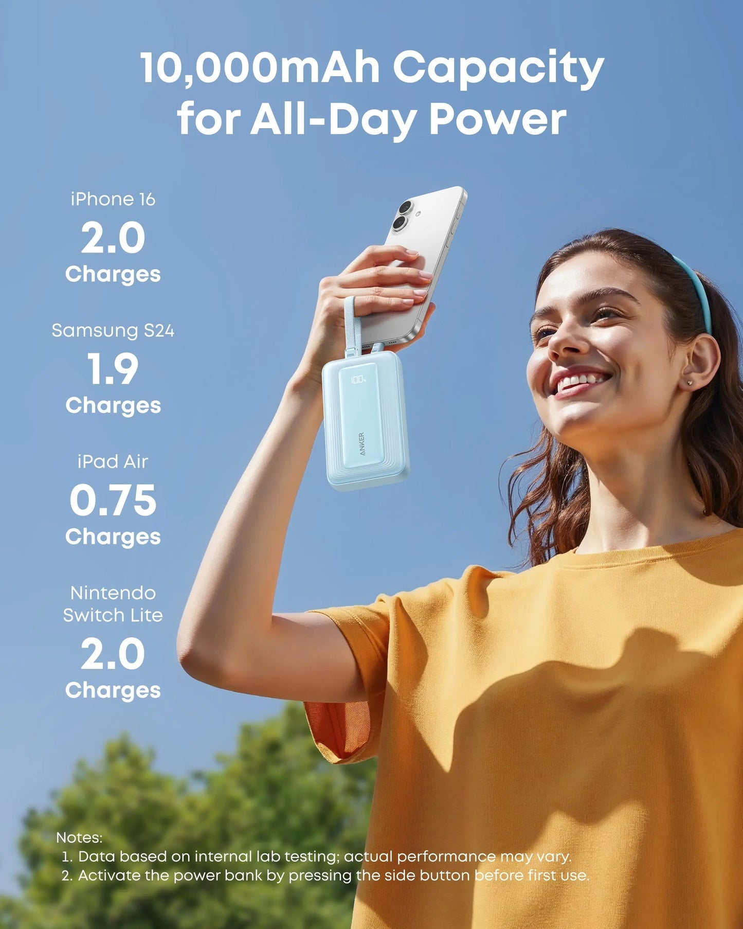 Anker Zolo Power Bank (10K, 35W, Built-In Dual USB-C Cables