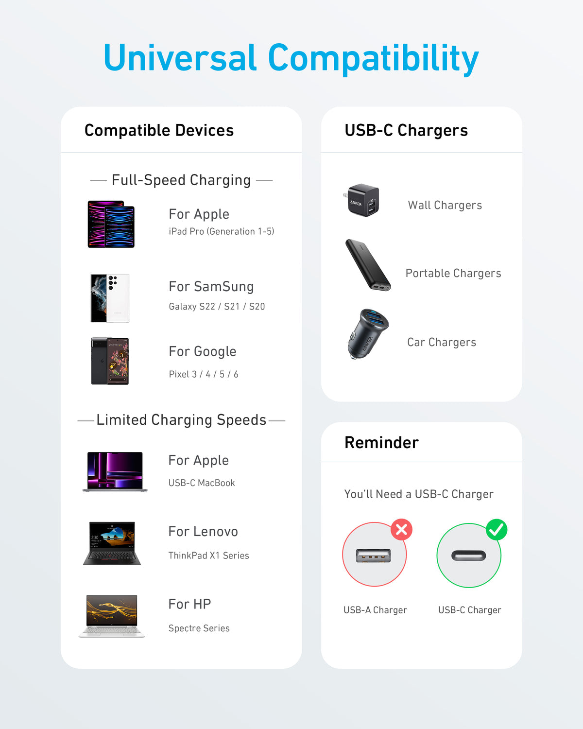 كابل Anker 322 USB-C إلى Lightning مضفر بطول 3 أقدام (أسود)