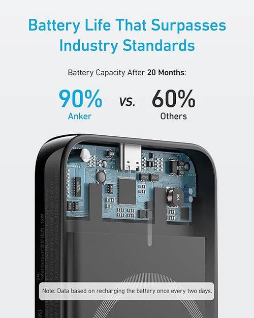 بطارية Anker 321 PowerCore Magnetic 5K - MagGo