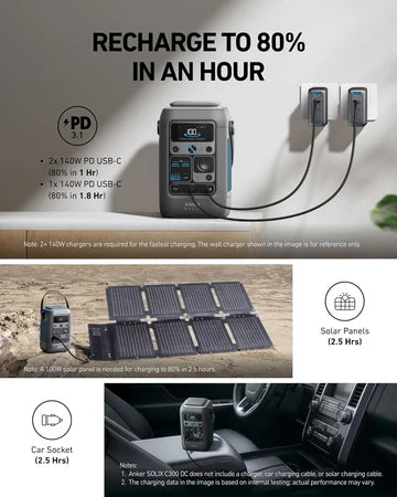 Anker SOLIX C300 DC Portable Power Station B2C - UN Dark Gray