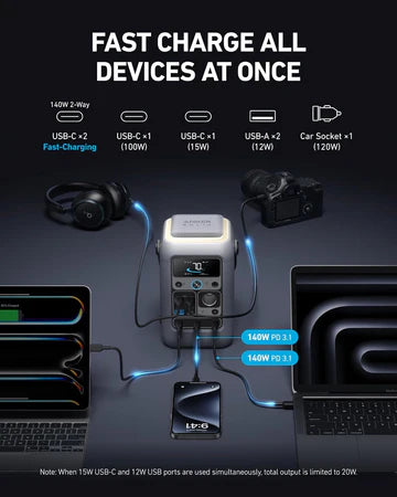 Anker SOLIX C300 DC Portable Power Station B2C - UN Dark Gray