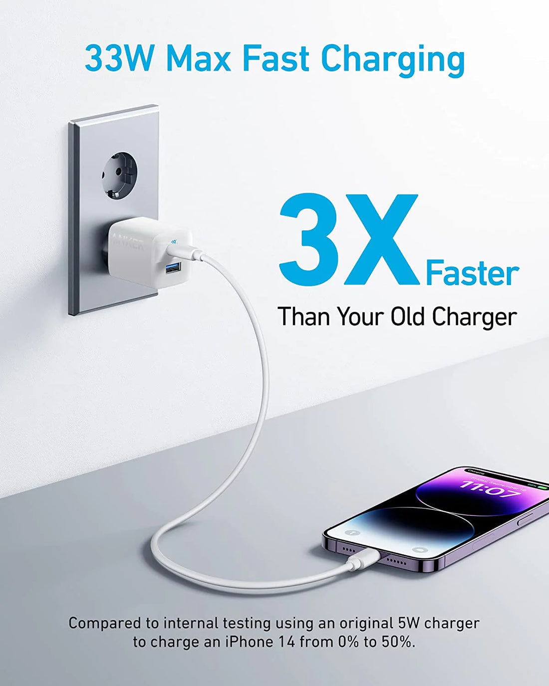 Anker 323 Charger (33W) - Dual port C+ USB white