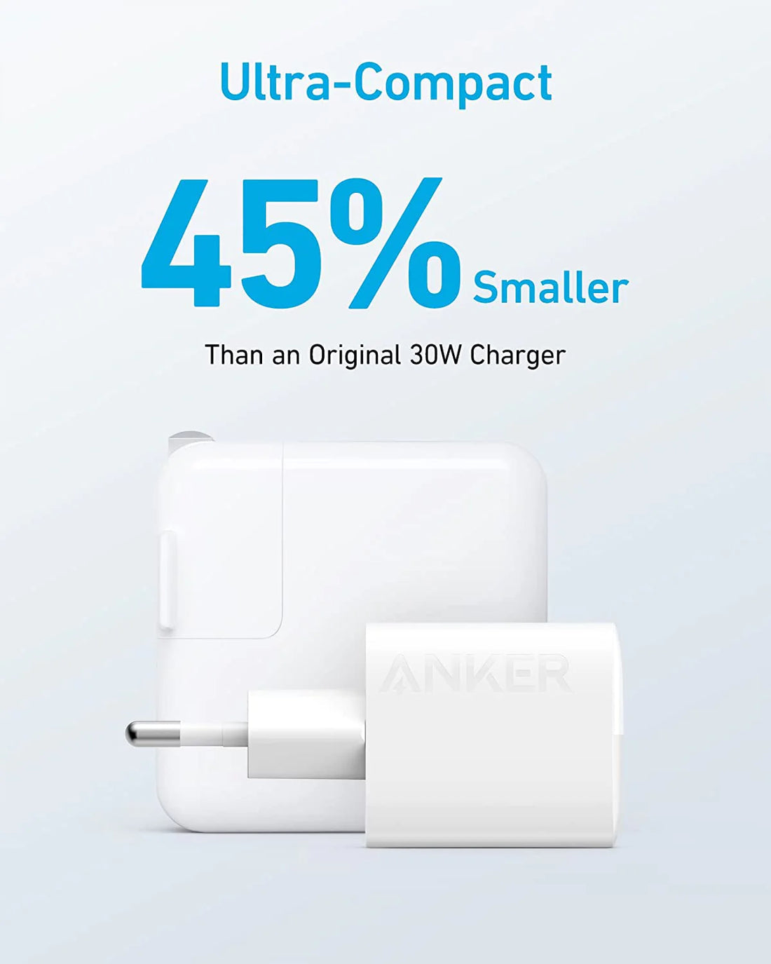 Anker 323 Charger (33W) - Dual port C+ USB white
