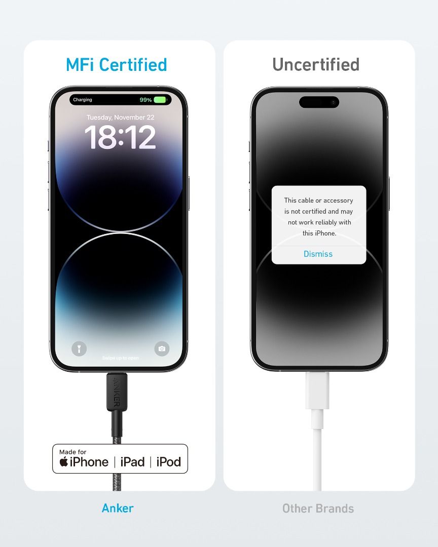 Anker 322 USB-C to Lightning Cable ( Braided)