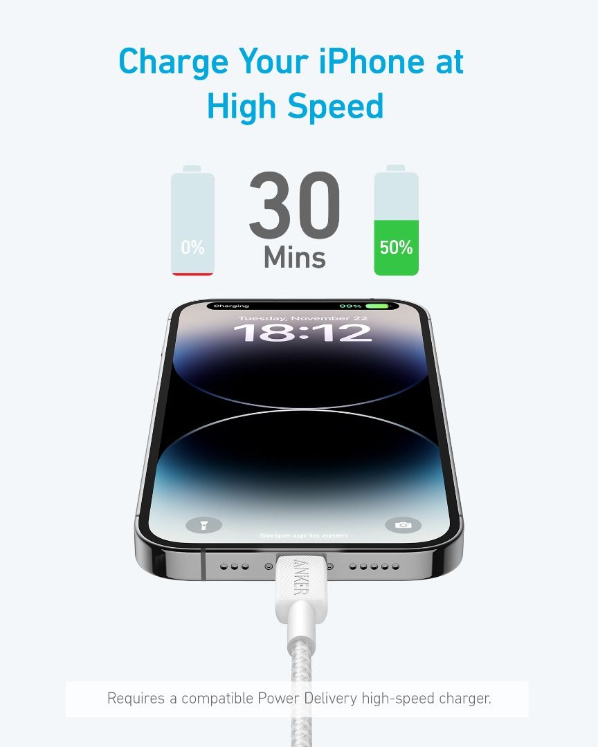 Anker 322 USB-C to Lightning Cable ( Braided)