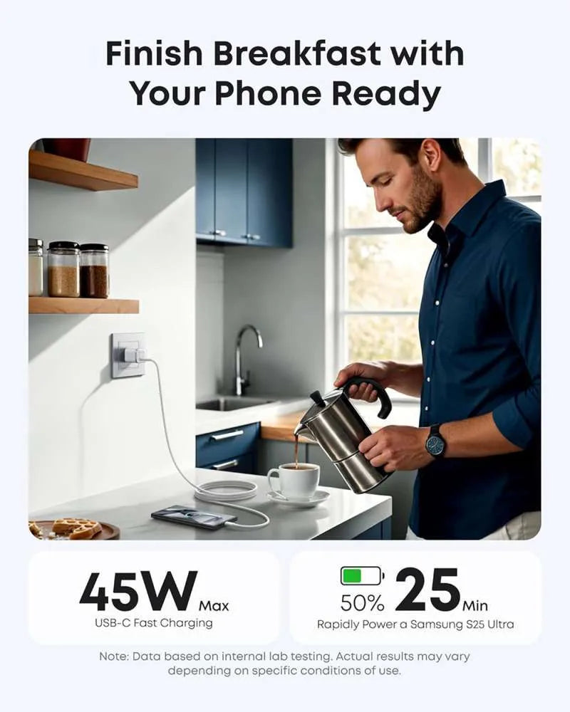 Anker Nano Charger (45W)