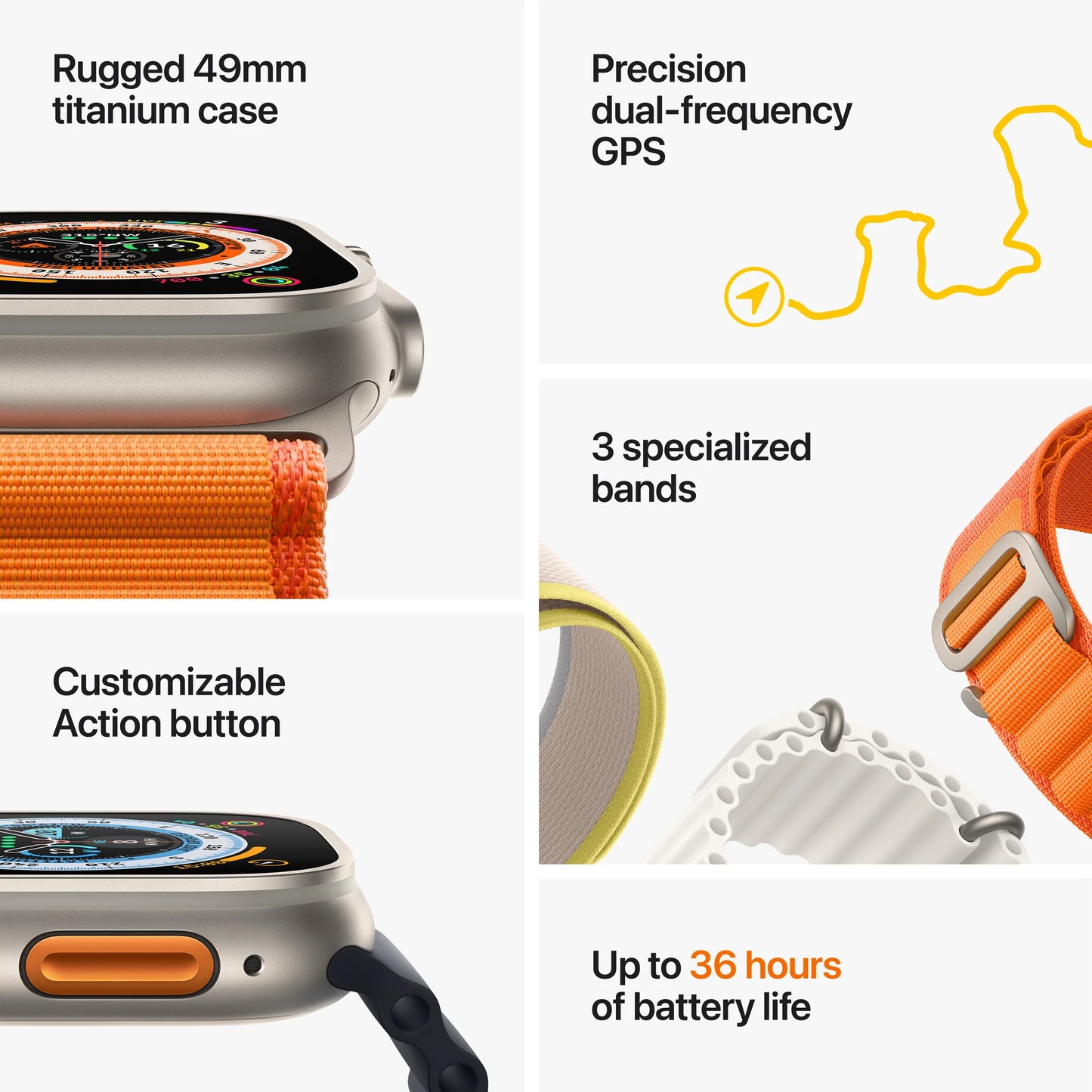 Apple Watch Ultra GPS + Cellular, 49mm Titanium Case,