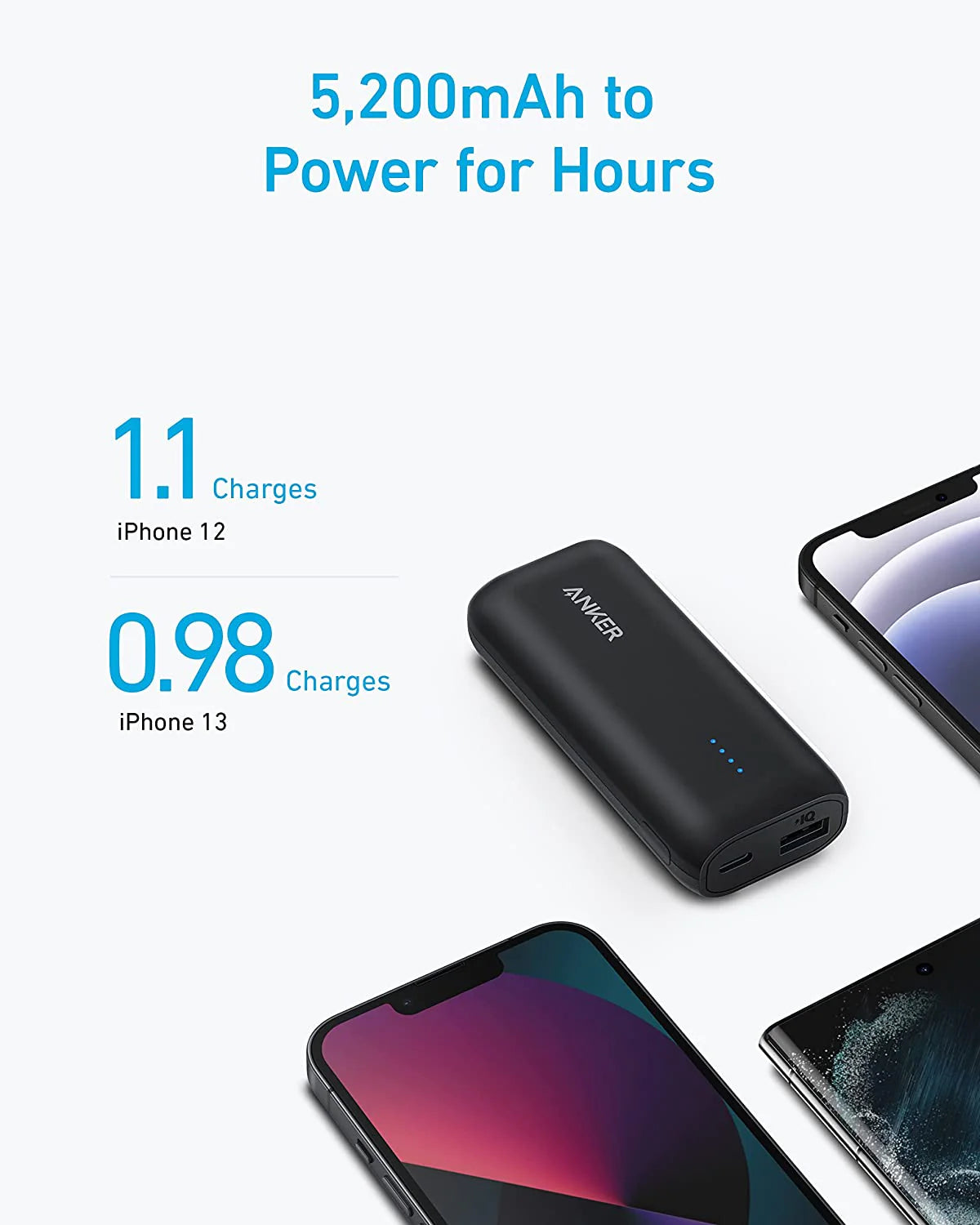 باور بانك انكر 321 (PowerCore 5K) - شاحن باور بانك 321 (باور كور 5K) من انكر 