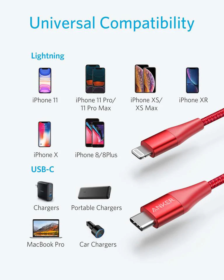 Anker i phone charger cable A8652H91سلك شاحن ايفون